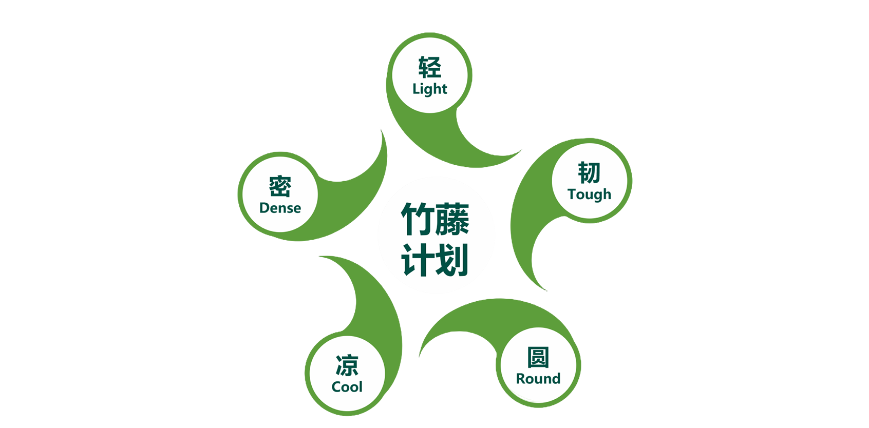 電池技術(shù)3.png